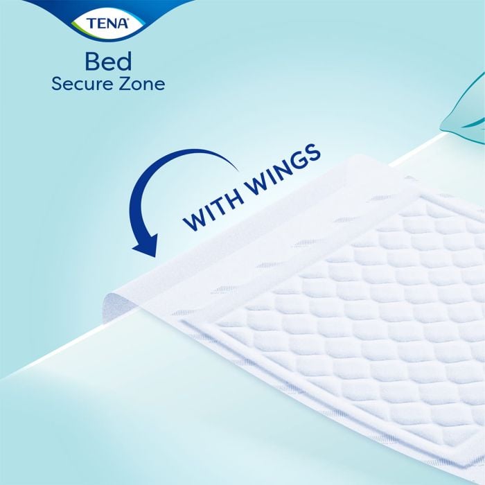 TENA Bed Plus Wings 180x80cm (2300ml) 20 Pack - with wings