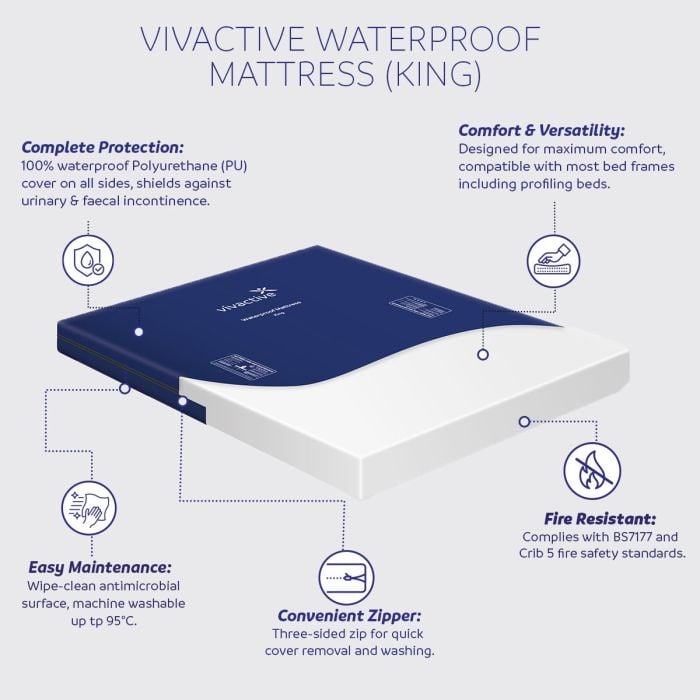 Vivactive Waterproof Mattress King