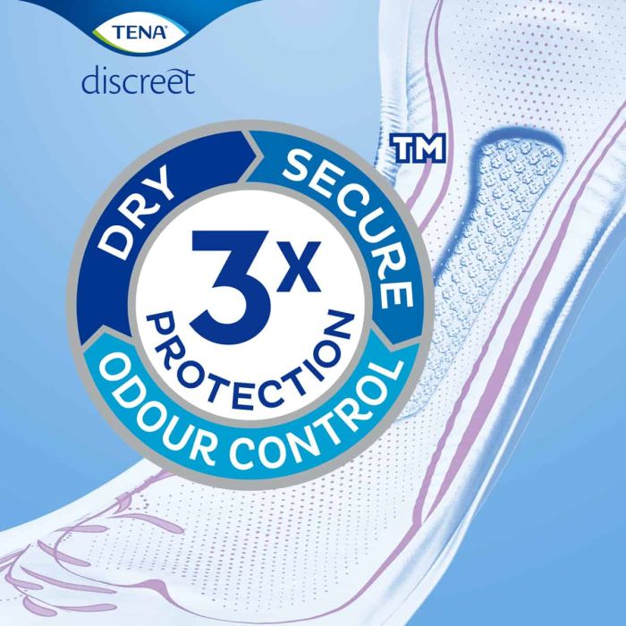 Multipack 6x TENA Discreet Extra Plus (629ml) 8 Pack