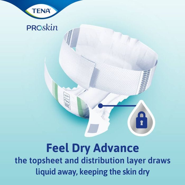 TENA Flex Super Large (2500ml) 30 Pack