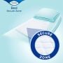 TENA Bed Secure Zone Super 60x60cm (1450ml) 30 Pack - secure zone