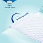 TENA Bed Plus Wings 180x80cm (2300ml) 20 Pack - with wings