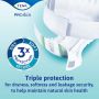 TENA Flex Super Medium (2100ml) 30 Pack