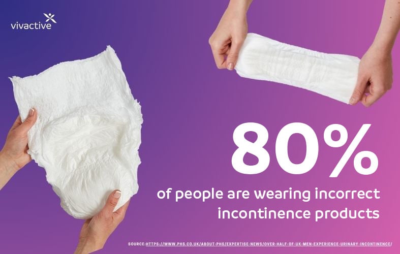 Sizing & applying incontinence products